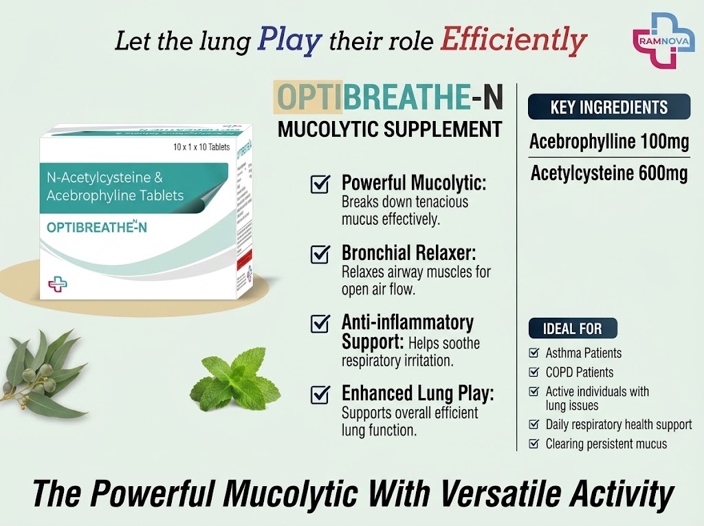 Optibreathe-N Tablet pack – Ramnova Healthcare